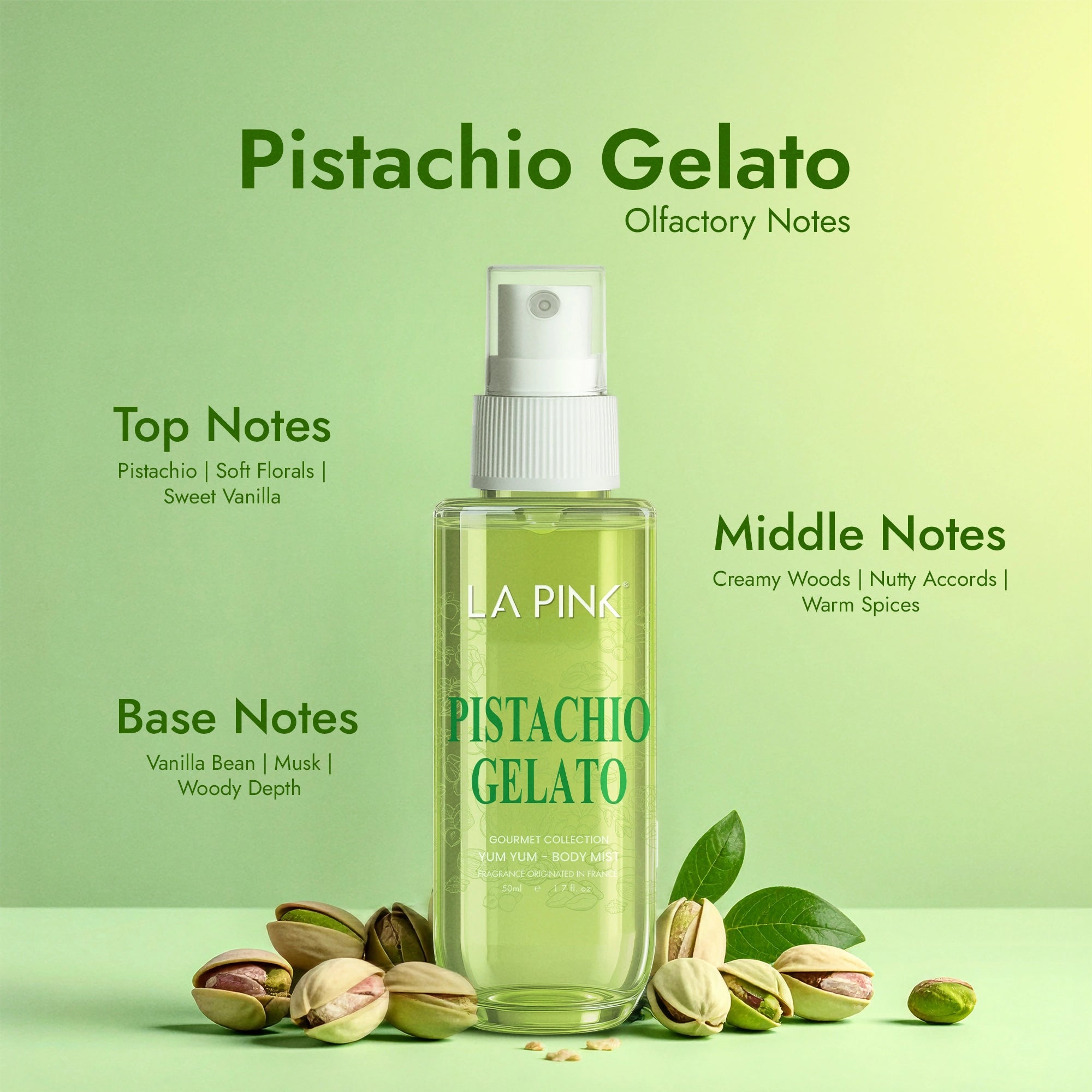 Pistachio Gelato Gourmet Body Mist
