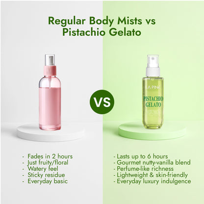 Pistachio Gelato Gourmet Body Mist