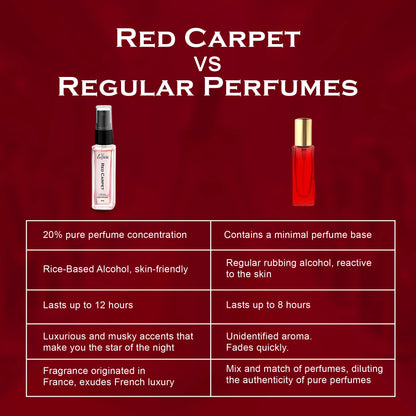 Red Carpet French Luxury Pure Perfume for Women