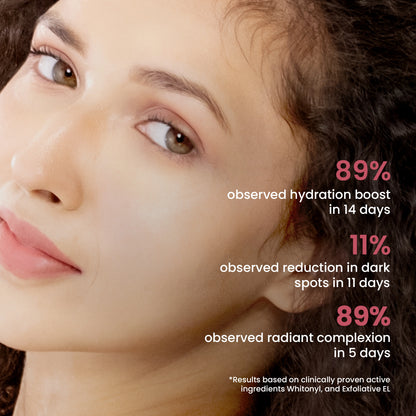 Ideal Bright Face Wash mini Pack