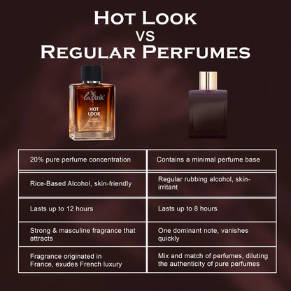 Hot Look French Luxury Pure Perfume for Men - 100ml