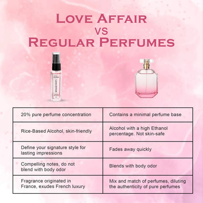 Love Affair French Luxury Pure Perfume for Women - 8ml