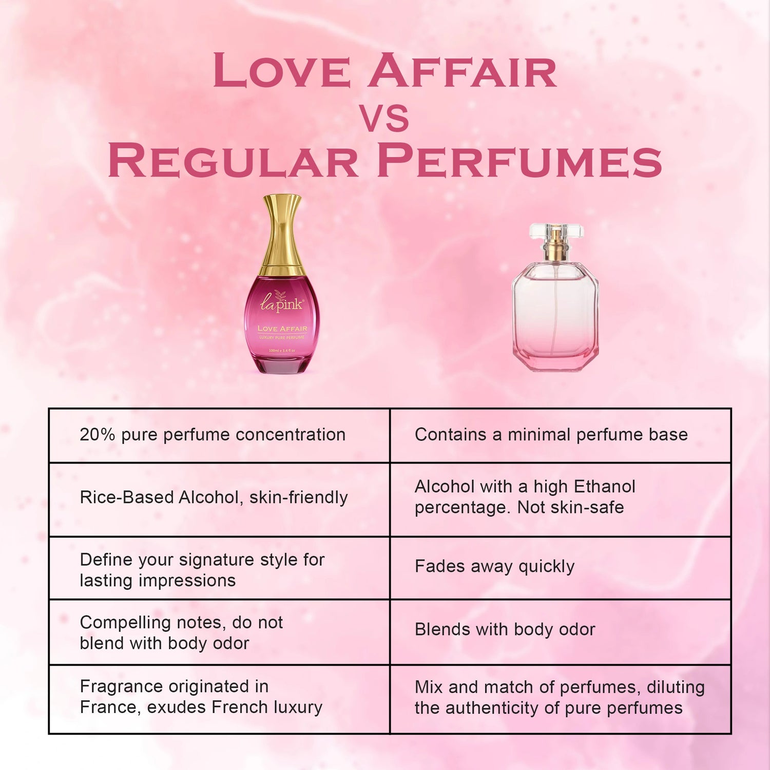 Love Affair French Luxury Pure Perfume for Women