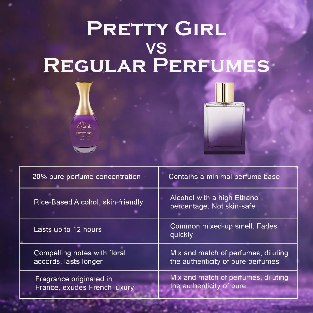 Pretty Girl French Luxury Pure Perfume for Women - 100ml