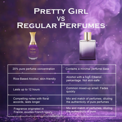 Pretty Girl French Luxury Pure Perfume for Women - 100ml
