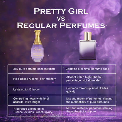 Pretty Girl French Luxury Pure Perfume for Women - 100ml