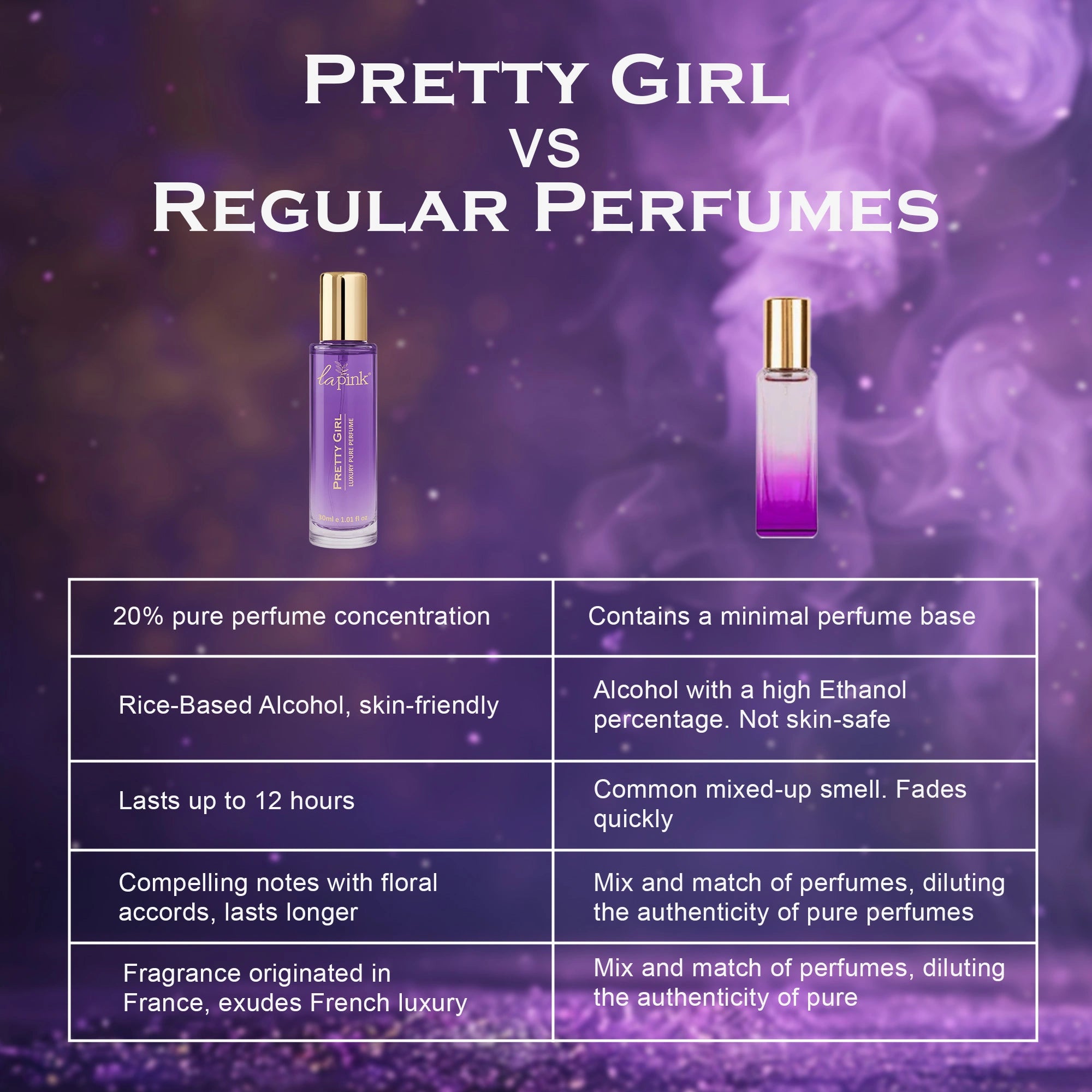 Pretty Girl French Luxury Pure Perfume for Women - 30ml