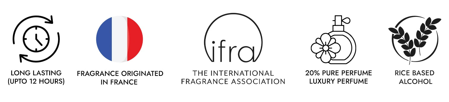 Logos and icons related to perfume quality and origin on a white background