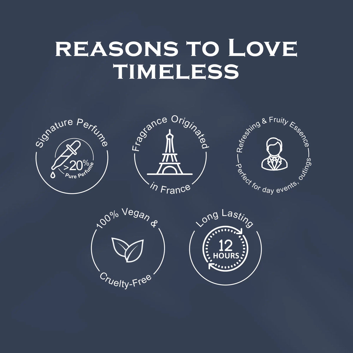 Timeless French Luxury Pure Perfume for Men - 30ml (Special Offer)