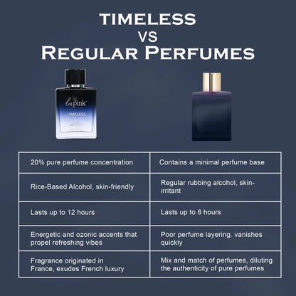 Timeless French Luxury Pure Perfume for Men - 100ml