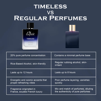 Timeless French Luxury Pure Perfume for Men