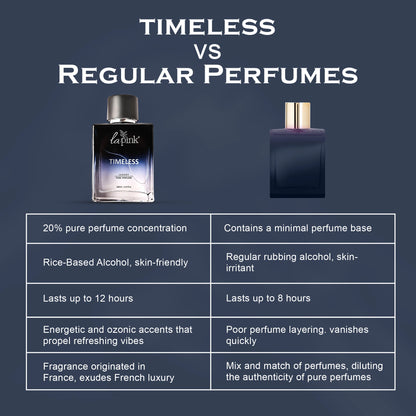 Timeless French Luxury Pure Perfume for Men - 100ml