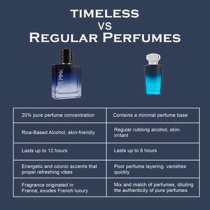 Timeless French Luxury Pure Perfume for Men - 30ml (Special Offer)