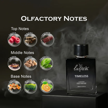 Timeless French Luxury Pure Perfume for Men - 100ml